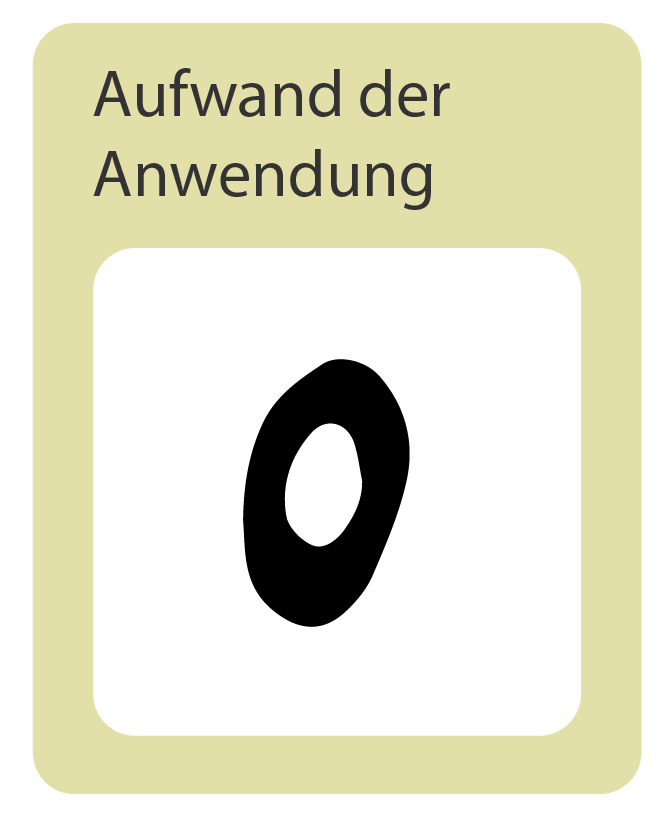 Aufwand Anwendung: null