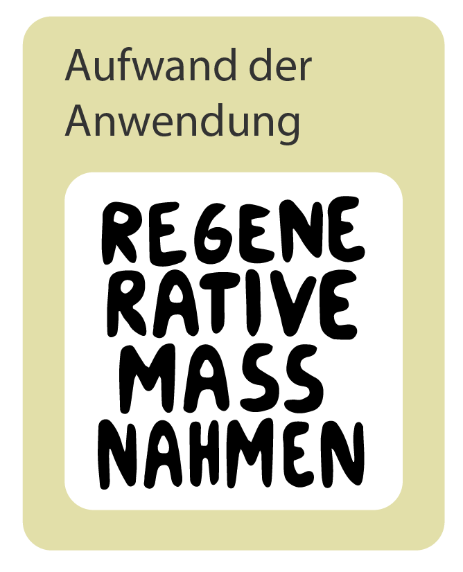 Aufwand Anwendung: regenerative Maßnahmen