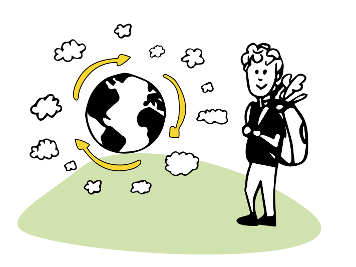 Ein Mensch steht neben einer Welt, um die Pfeile einen Kreislauf darstellen